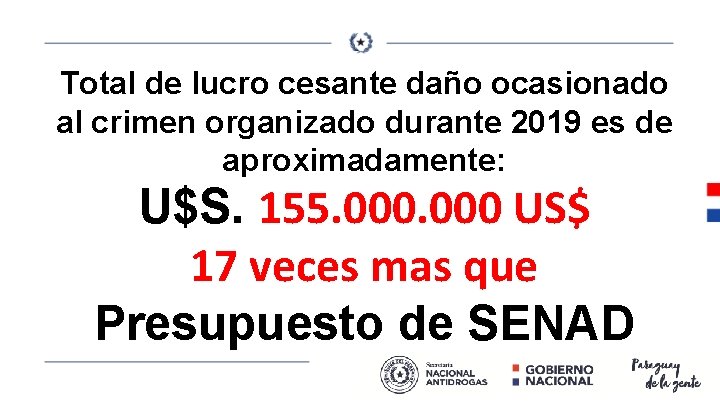 Total de lucro cesante daño ocasionado al crimen organizado durante 2019 es de aproximadamente: