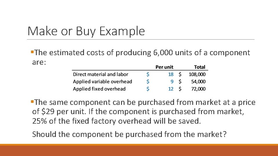 Make or Buy Example §The estimated costs of producing 6, 000 units of a