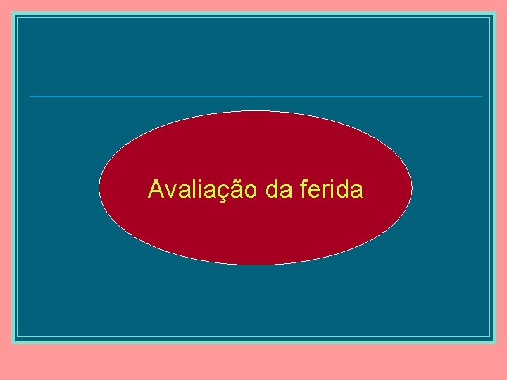 Avaliação da ferida 