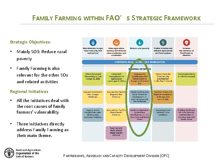 FAMILY FARMING WITHIN FAO’S STRATEGIC FRAMEWORK -------------------------------------------------------------------- Strategic Objectives: • Mainly SO 3: Reduce FAMILY FARMING WITHIN FAO’S STRATEGIC FRAMEWORK -------------------------------------------------------------------- Strategic Objectives: • Mainly SO 3: Reduce