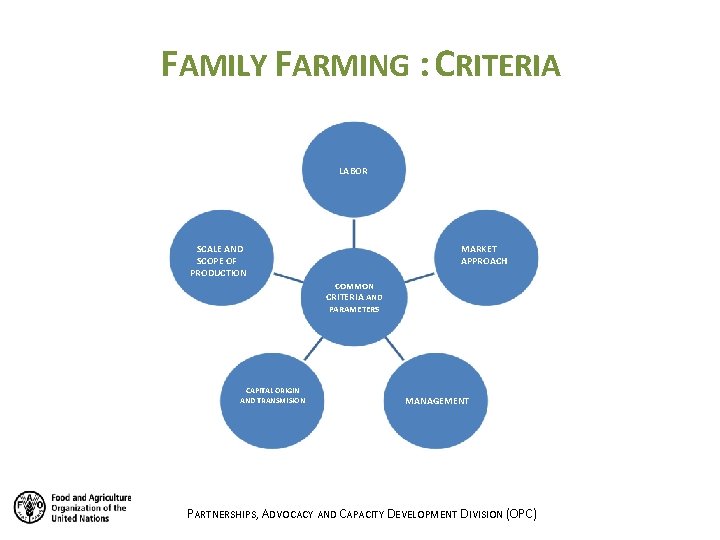 FAMILY FARMING : CRITERIA LABOR SCALE AND SCOPE OF PRODUCTION MARKET APPROACH COMMON CRITERIA FAMILY FARMING : CRITERIA LABOR SCALE AND SCOPE OF PRODUCTION MARKET APPROACH COMMON CRITERIA