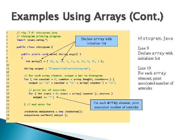 Examples Using Arrays (Cont. ) Histogram. java Line 9 Declare array with initializer list