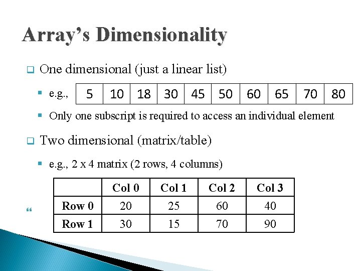 Array’s Dimensionality q One dimensional (just a linear list) § e. g. , 5