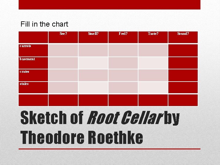 Fill in the chart See? Smell? Feel? Taste? Sound? carrots basement crates stairs Sketch