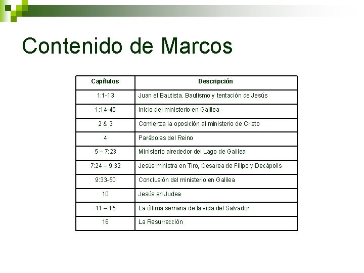 Contenido de Marcos Capítulos Descripción 1: 1 -13 Juan el Bautista. Bautismo y tentación