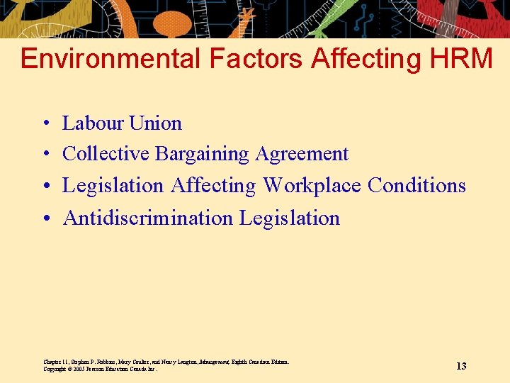 Environmental Factors Affecting HRM • Labour Union • Collective Bargaining Agreement • Legislation Affecting Environmental Factors Affecting HRM • Labour Union • Collective Bargaining Agreement • Legislation Affecting
