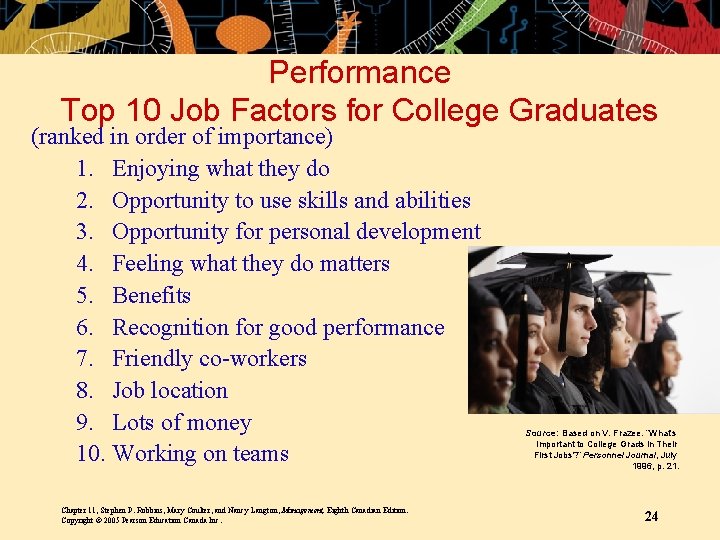 Performance Top 10 Job Factors for College Graduates (ranked in order of importance) 1. Performance Top 10 Job Factors for College Graduates (ranked in order of importance) 1.
