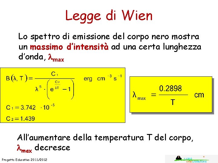 Legge di Wien Lo spettro di emissione del corpo nero mostra un massimo d’intensità