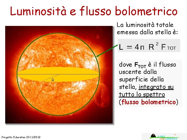 Luminosità e flusso bolometrico La luminosità totale emessa dalla stella è: dove FTOT è
