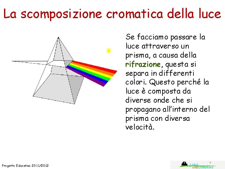 La scomposizione cromatica della luce Se facciamo passare la luce attraverso un prisma, a