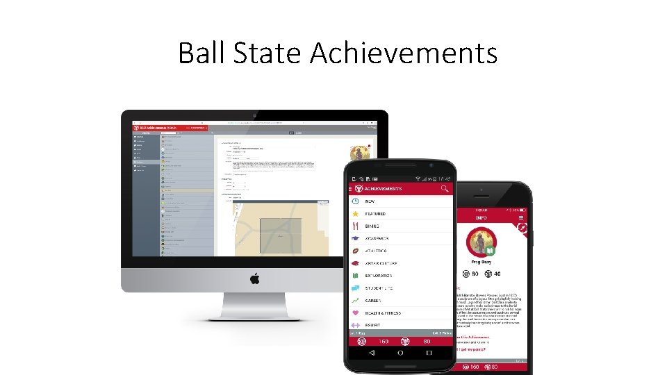 Ball State Achievements 