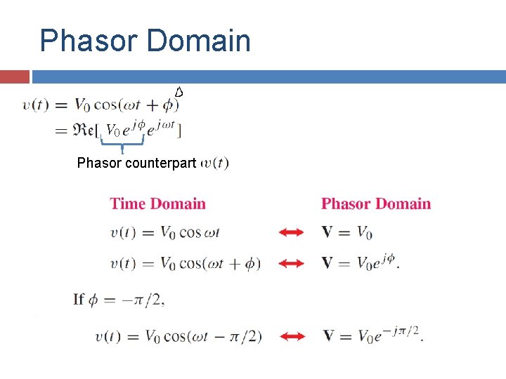 Phasor Domain Phasor counterpart of 