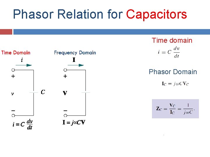 Phasor Relation for Capacitors Time domain Time Domain Phasor Domain 