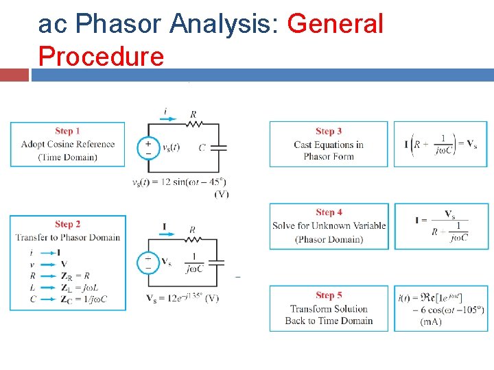 ac Phasor Analysis: General Procedure 