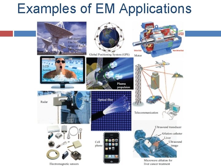 Examples of EM Applications 