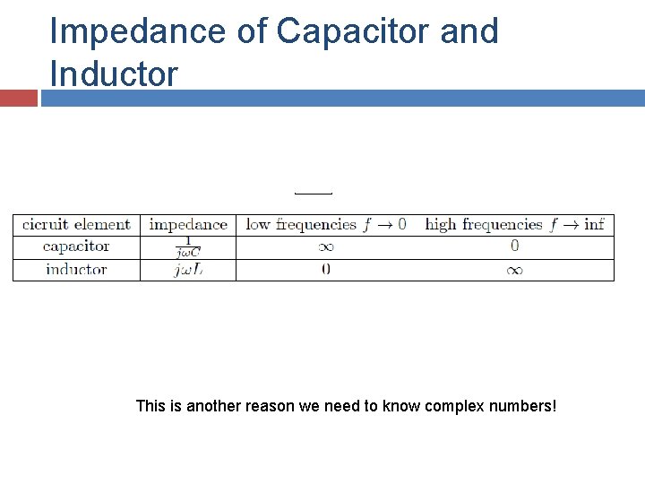 Impedance of Capacitor and Inductor This is another reason we need to know complex