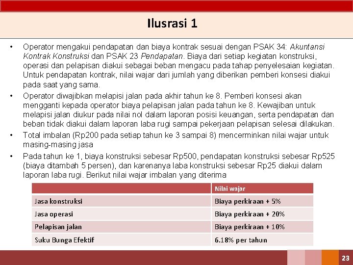 Ilusrasi 1 • • Operator mengakui pendapatan dan biaya kontrak sesuai dengan PSAK 34: