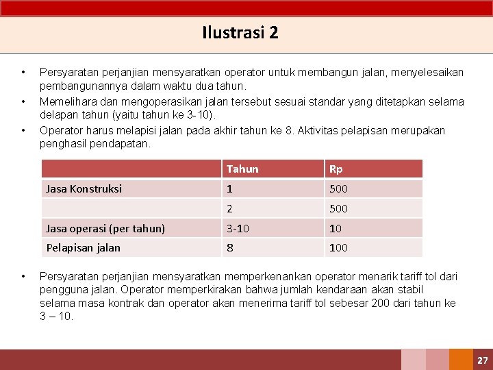 Ilustrasi 2 • • • Persyaratan perjanjian mensyaratkan operator untuk membangun jalan, menyelesaikan pembangunannya