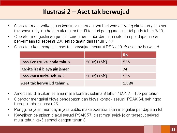 Ilustrasi 2 – Aset tak berwujud • • • Operator memberikan jasa konstruksi kepada