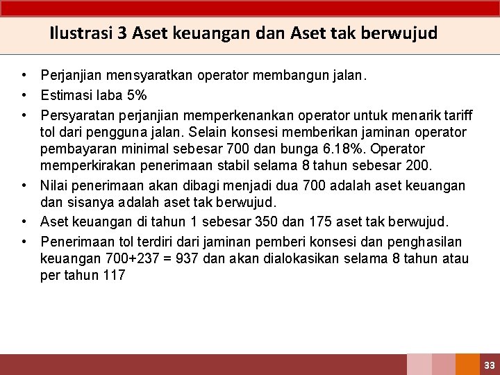 Ilustrasi 3 Aset keuangan dan Aset tak berwujud • Perjanjian mensyaratkan operator membangun jalan.