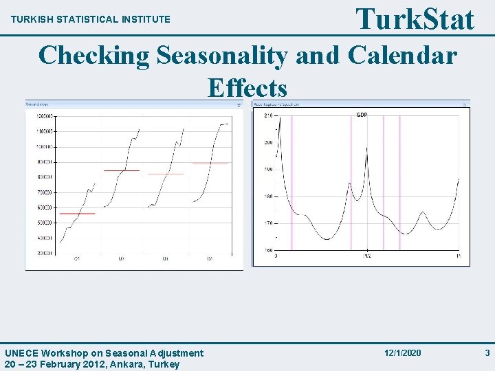 TURKISH STATISTICAL INSTITUTE Turk. Stat Checking Seasonality and Calendar Effects UNECE Workshop on Seasonal