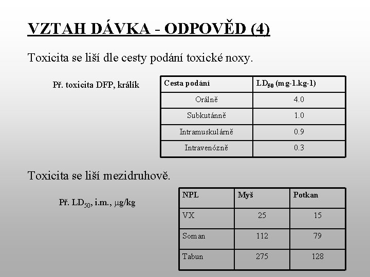 VZTAH DÁVKA - ODPOVĚD (4) Toxicita se liší dle cesty podání toxické noxy. Př.