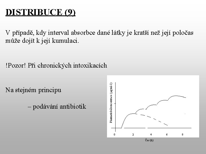 DISTRIBUCE (9) V případě, kdy interval absorbce dané látky je kratší než její poločas