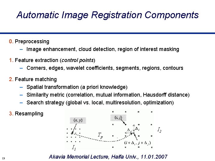 Automatic Image Registration Components 0. Preprocessing – Image enhancement, cloud detection, region of interest
