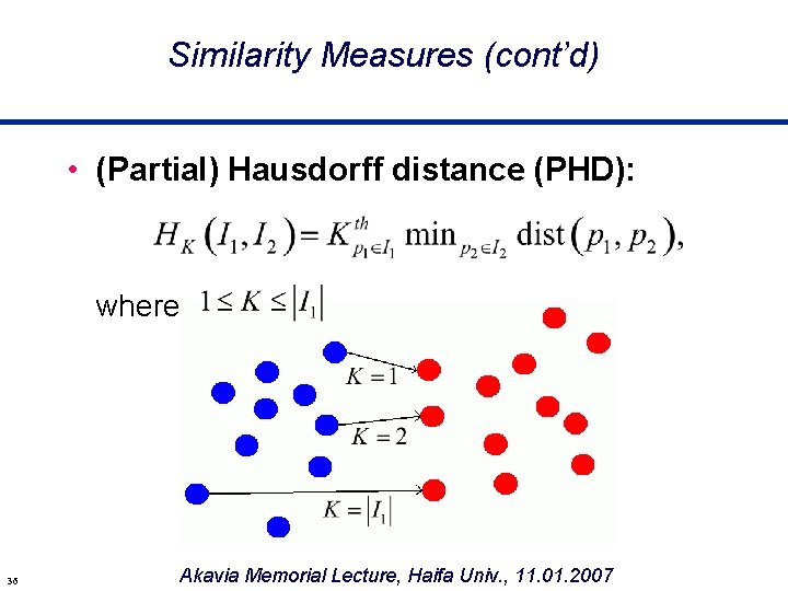 Similarity Measures (cont’d) • (Partial) Hausdorff distance (PHD): where 36 Akavia Memorial Lecture, Haifa