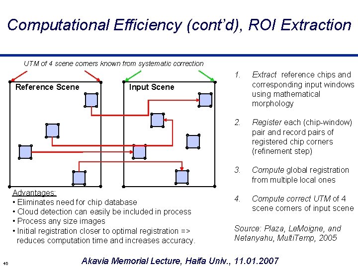 Computational Efficiency (cont’d), ROI Extraction UTM of 4 scene corners known from systematic correction