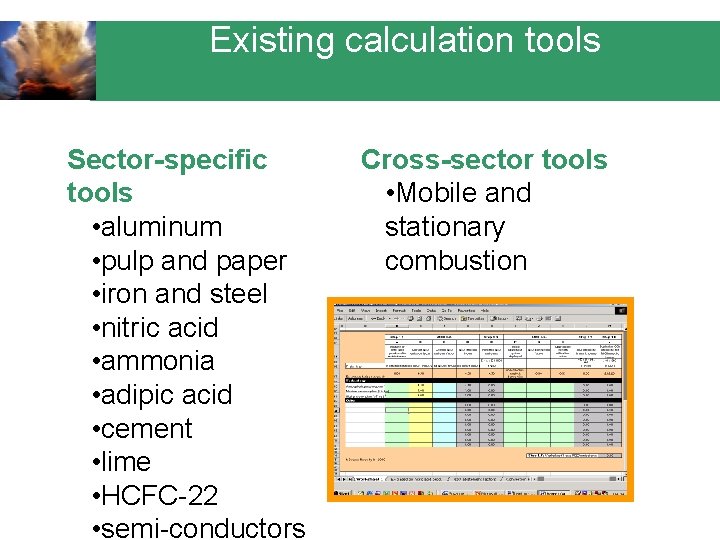 Existing calculation tools Sector-specific tools • aluminum • pulp and paper • iron and