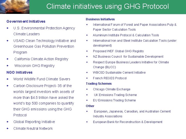 Climate initiatives using GHG Protocol Government Initiatives w w U. S. Environmental Protection Agency