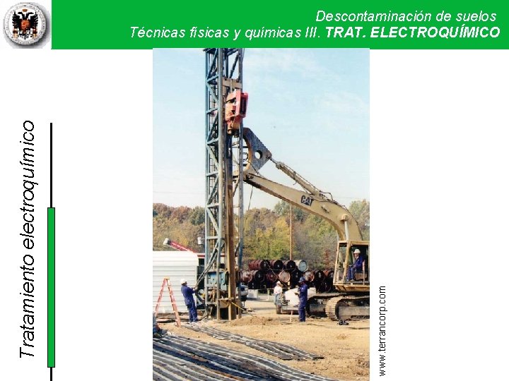 www. terrancorp. com Tratamiento electroquímico Descontaminación de suelos Técnicas físicas y químicas III. Técnicas