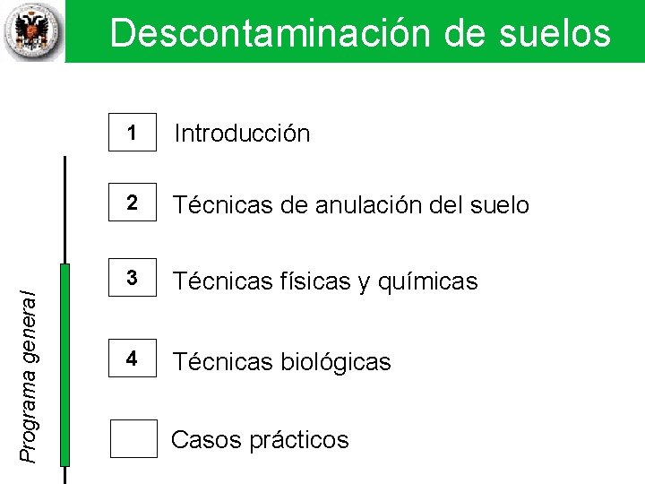 Descontaminación de suelos Técnicas físicas y químicas II Programa general Descontaminación de suelos 1