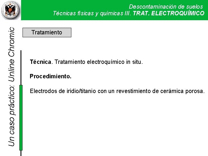 Un caso práctico: Unline Chromic Descontaminación de suelos Técnicas físicas y químicas III. Técnicas