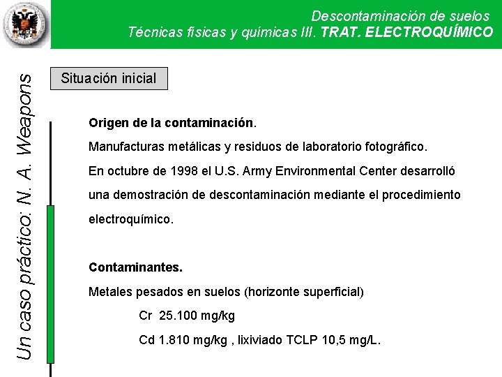 Un caso práctico: N. A. Weapons Descontaminación de suelos Técnicas físicas y químicas III.