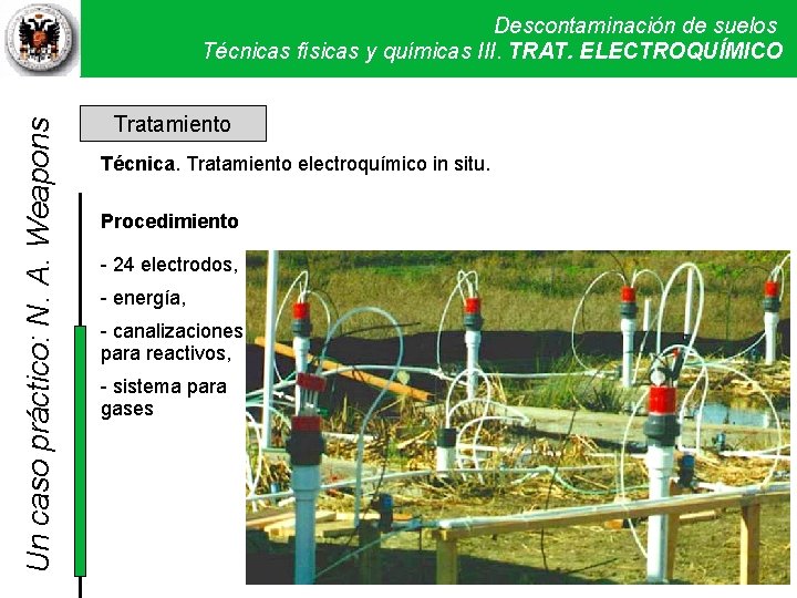 Un caso práctico: N. A. Weapons Descontaminación de suelos Técnicas físicas y químicas III.
