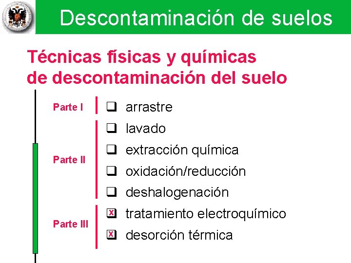 Descontaminación de suelos Técnicas físicas y químicas II Descontaminación de suelos Técnicas físicas y
