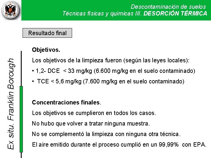 Descontaminación de suelos Técnicas físicas y químicas. Técnicas III. DESORCIÓN físicas y TÉRMICA químicas