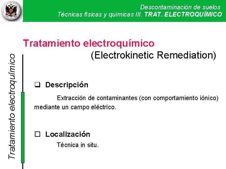 Tratamiento electroquímico Descontaminación de suelos Técnicas físicas y químicas III. Técnicas TRAT. ELECTROQUÍMICO físicas