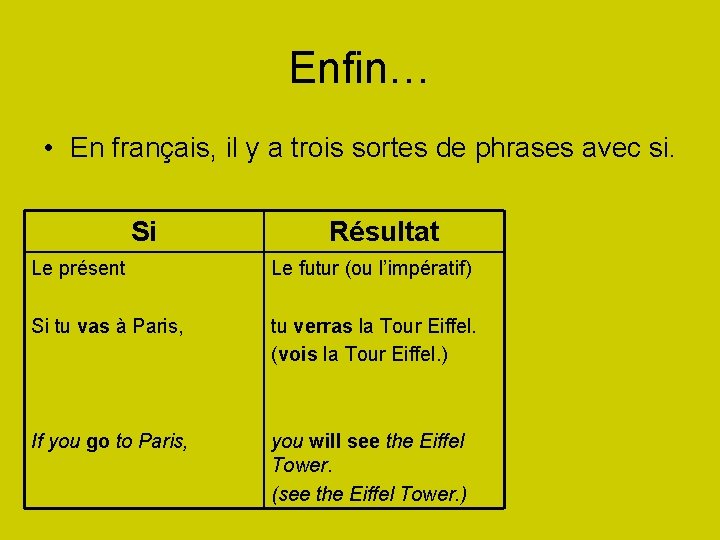 Enfin… • En français, il y a trois sortes de phrases avec si. Si