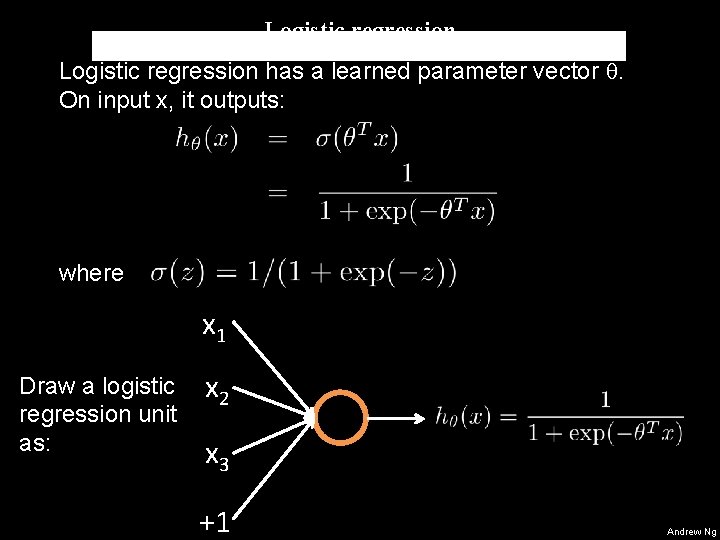 Logistic regression has a learned parameter vector q. On input x, it outputs: where