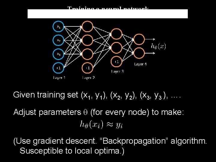 Training a neural network Given training set (x 1, y 1), (x 2, y