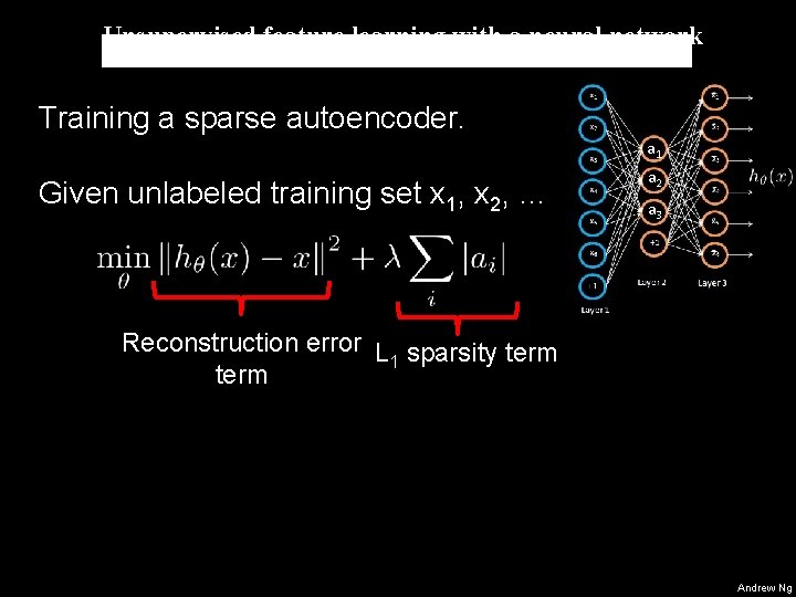 Unsupervised feature learning with a neural network Training a sparse autoencoder. a 1 Given