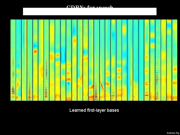 CDBNs for speech Learned first-layer bases Andrew Ng 