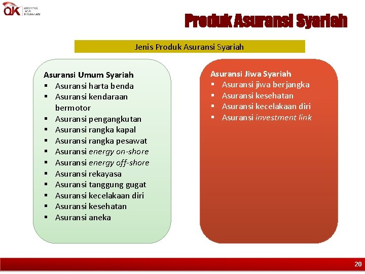 Produk Asuransi Syariah Jenis Produk Asuransi Syariah Asuransi Umum Syariah § Asuransi harta benda