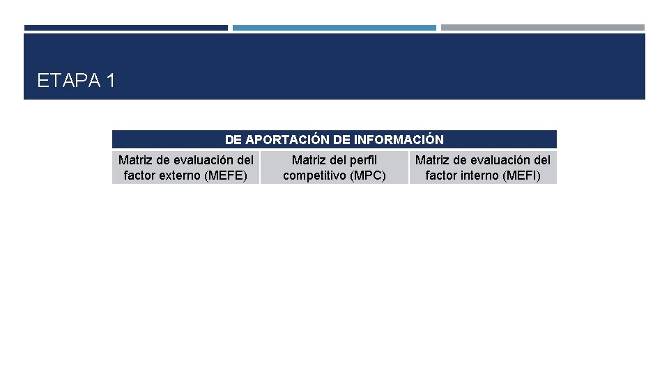ETAPA 1 DE APORTACIÓN DE INFORMACIÓN Matriz de evaluación del factor externo (MEFE) Matriz