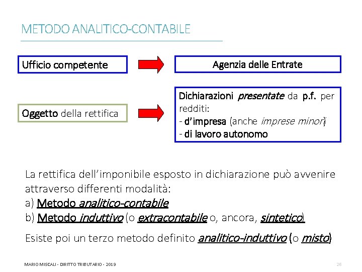 METODO ANALITICO-CONTABILE ________________________________________________________________________ Ufficio competente Oggetto della rettifica Agenzia delle Entrate Dichiarazioni presentate da