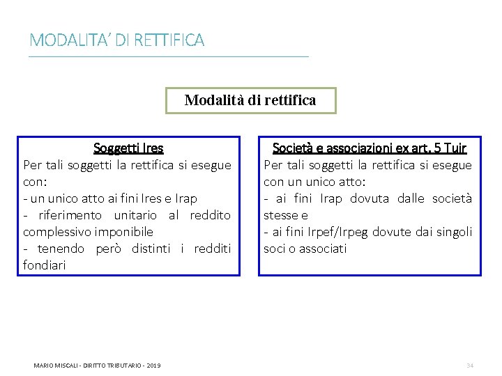 MODALITA’ DI RETTIFICA ________________________________________________________________________ Modalità di rettifica Soggetti Ires Per tali soggetti la rettifica