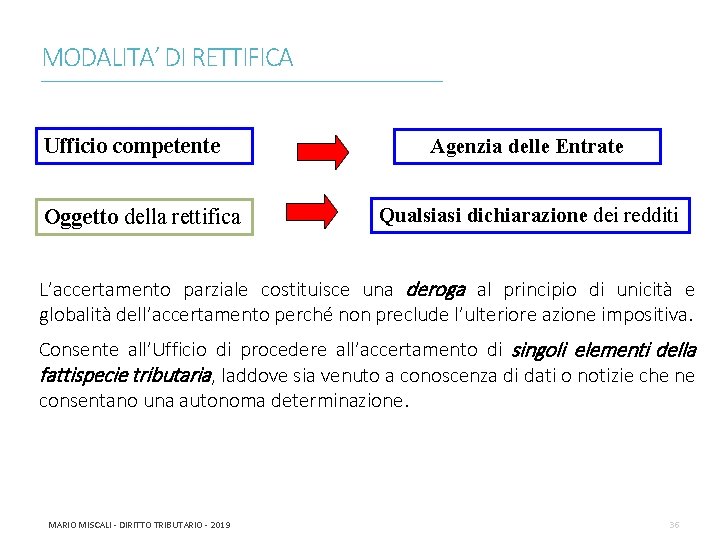 MODALITA’ DI RETTIFICA ________________________________________________________________________ Ufficio competente Oggetto della rettifica Agenzia delle Entrate Qualsiasi dichiarazione